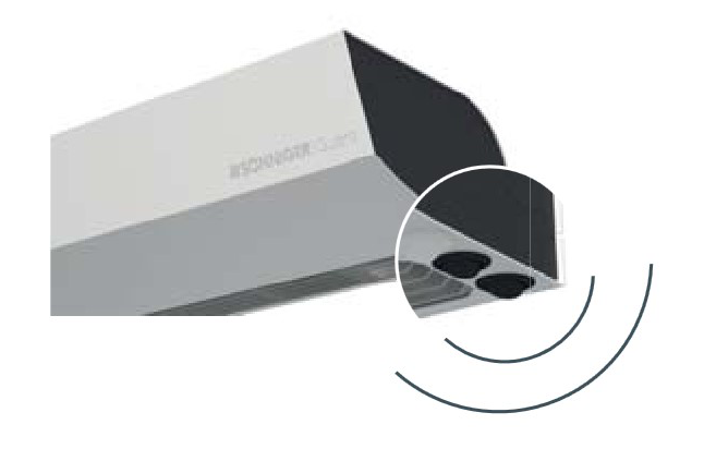 SONNIGER Guard One: Controlli integrati